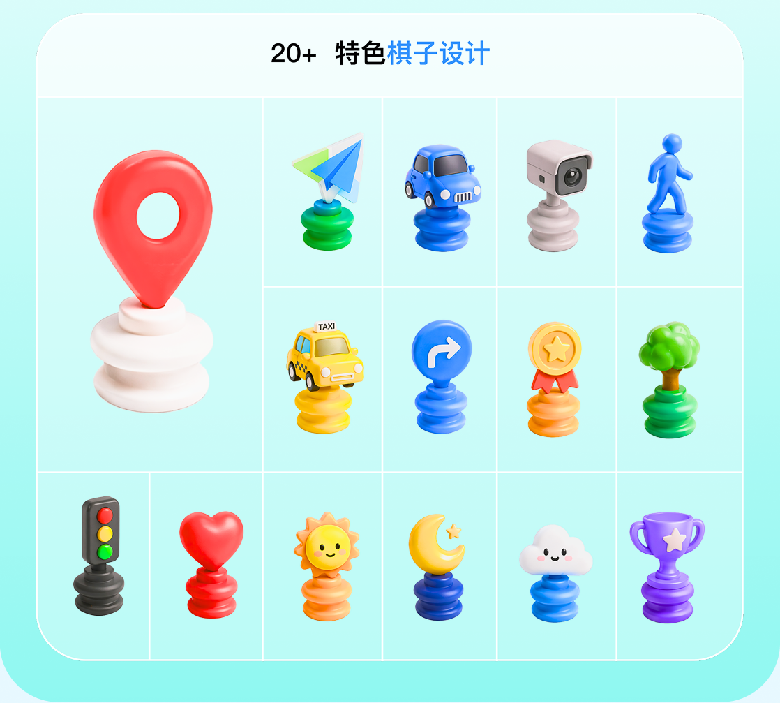 视觉项目切图 7